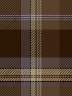 coffee-plaid